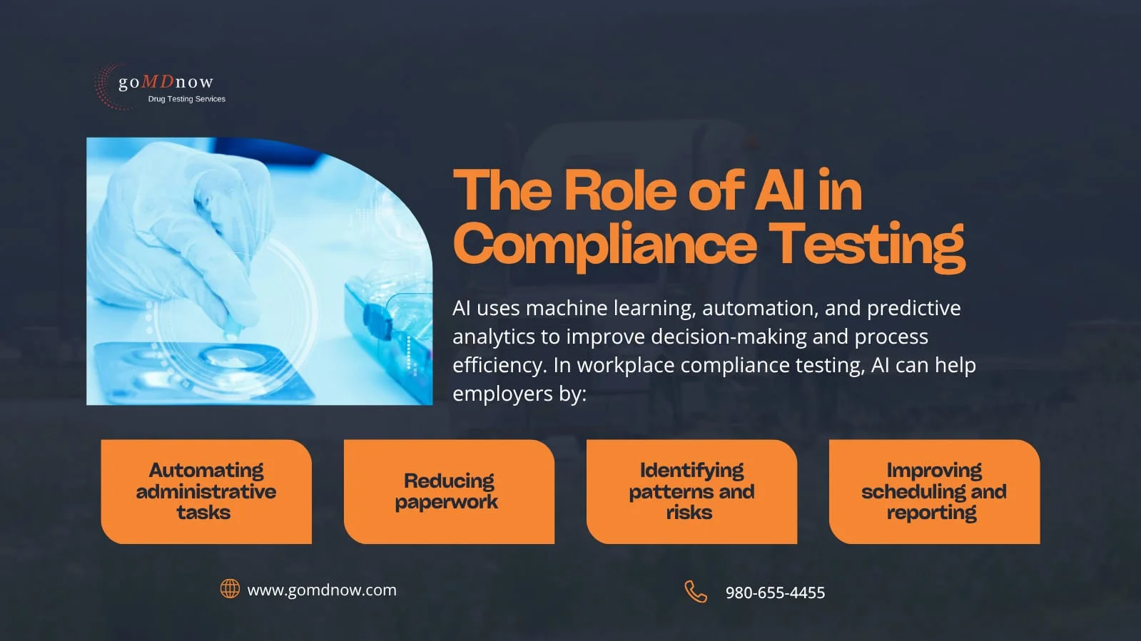 The Role of AI in Compliance Testing