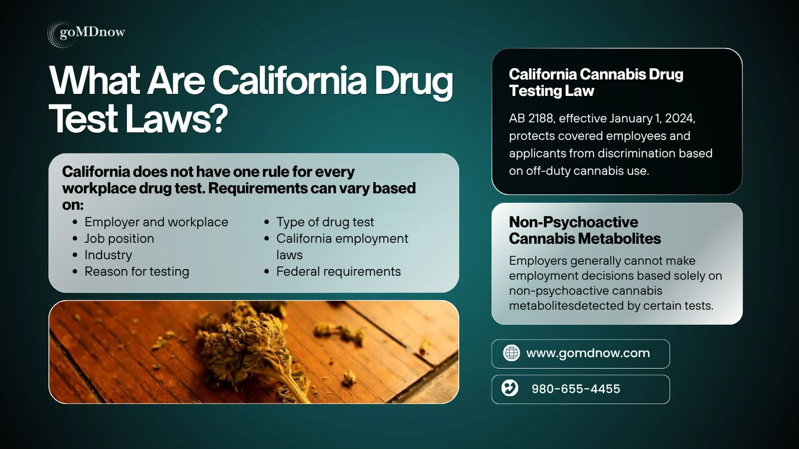 What Are California Drug Test Laws - AB 2188 Cannabis Protections and Non-Psychoactive Metabolites