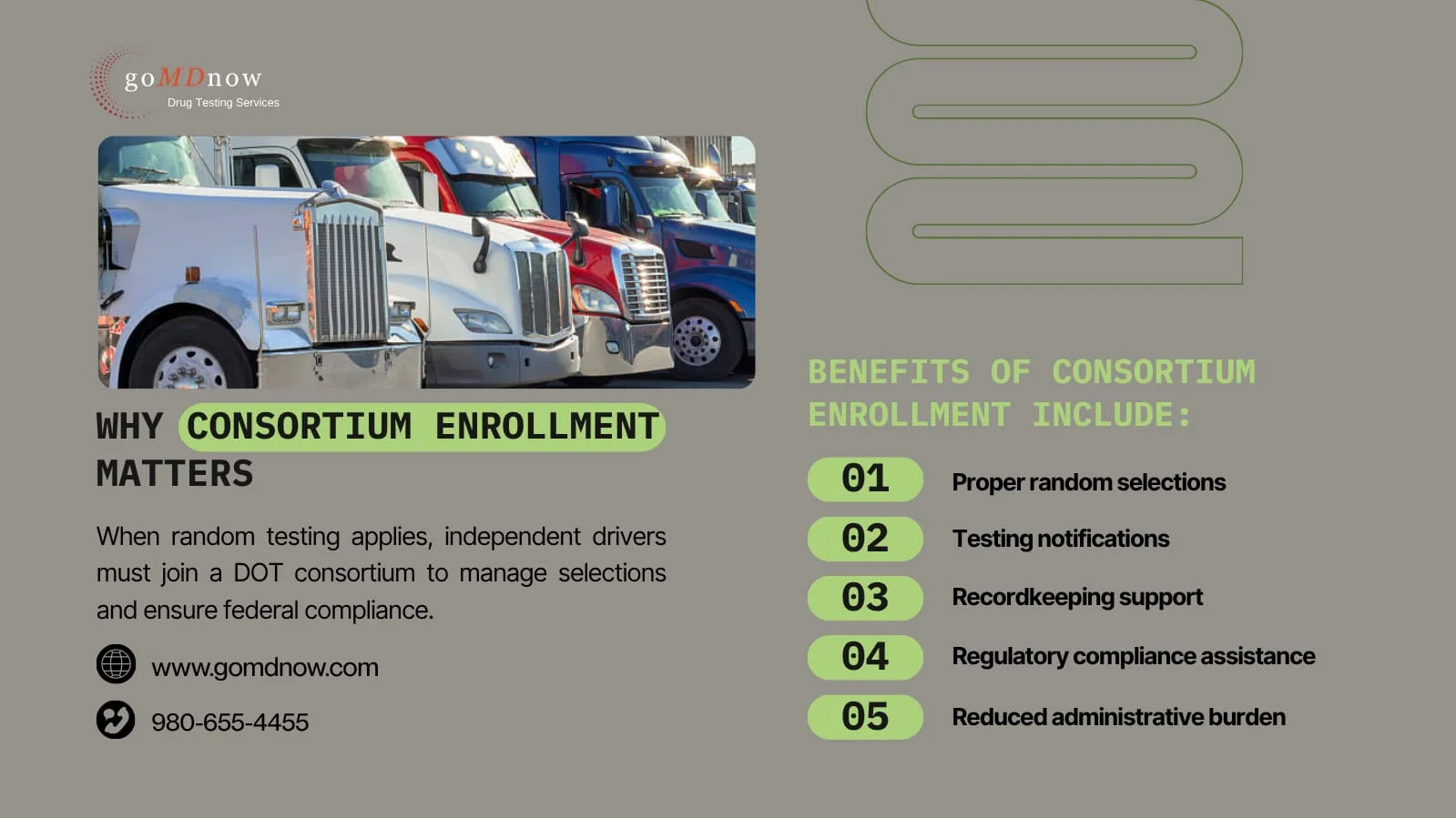DOT Owner-Operator Drug Testing and Compliance Requirements