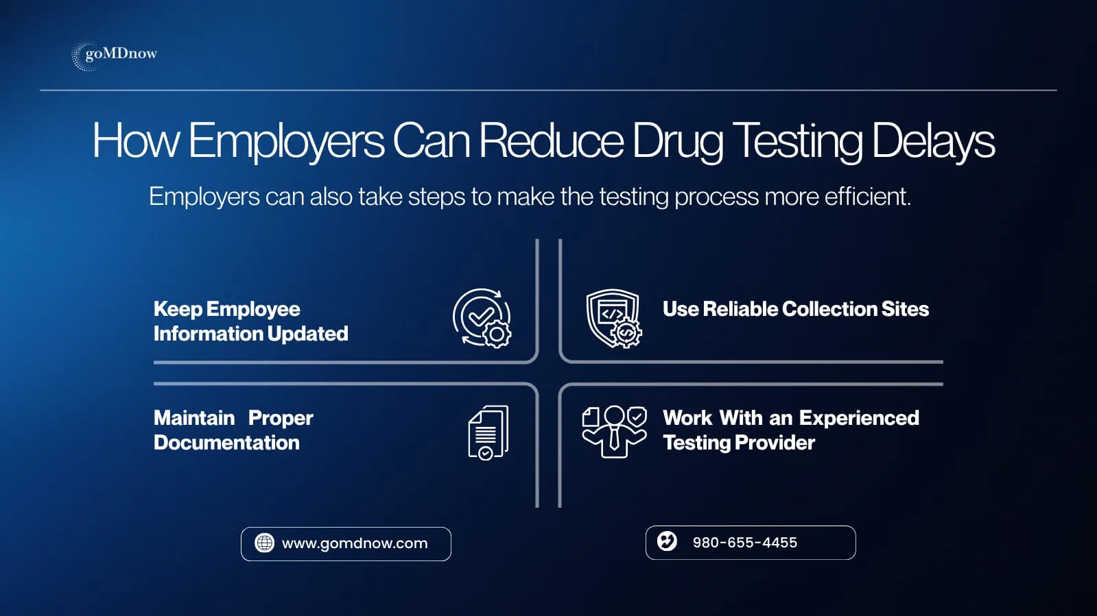 How Employers Can Reduce Drug Testing Delays