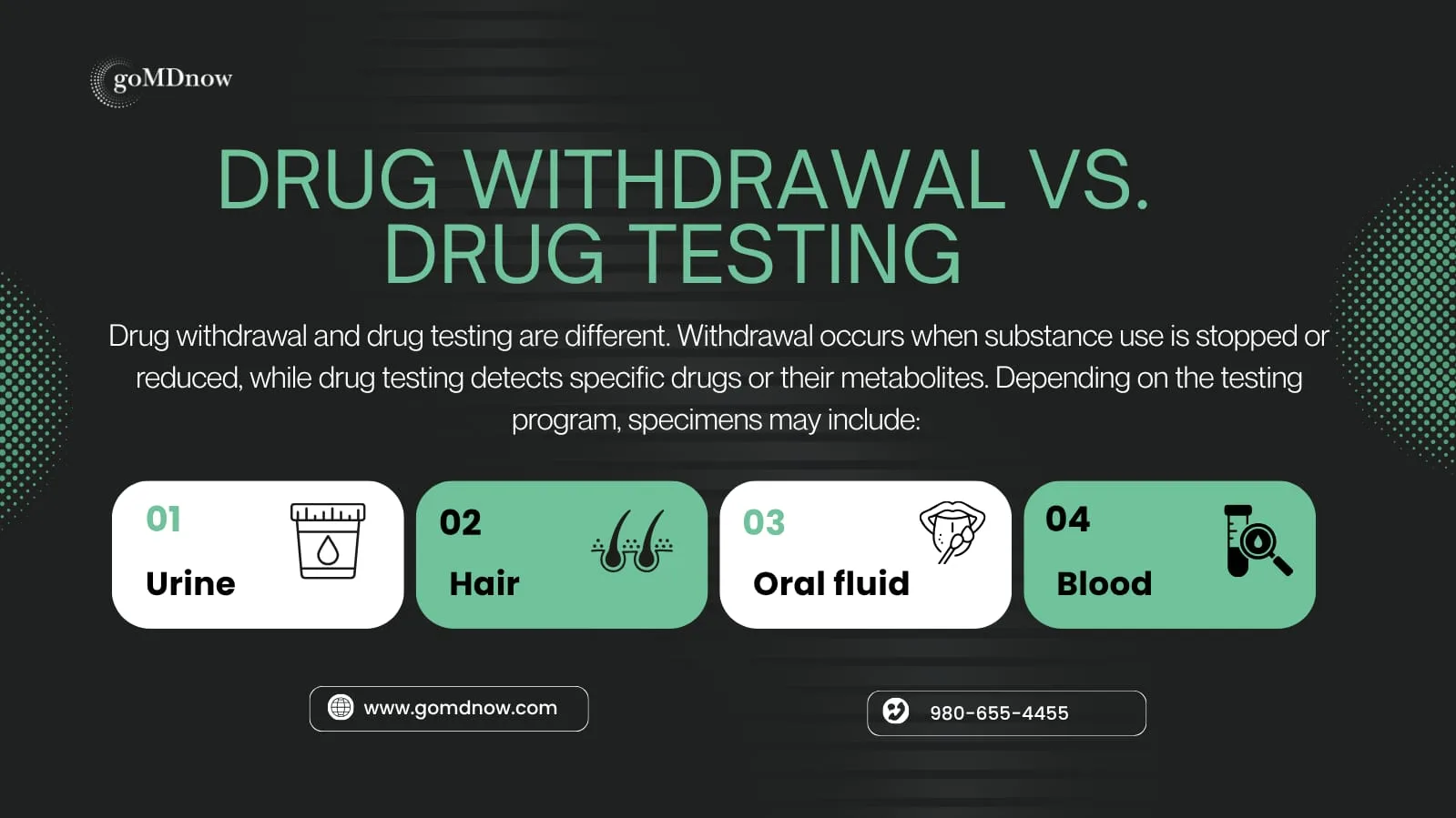 Drug Withdrawal vs Drug Testing — Understanding the Difference
