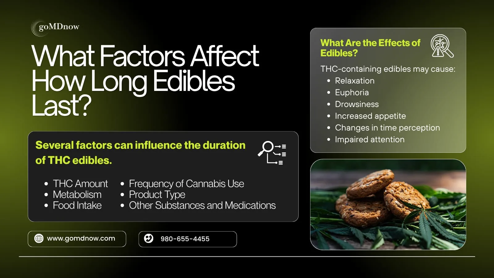 What Factors Affect How Long Edibles Last and Physical Effects