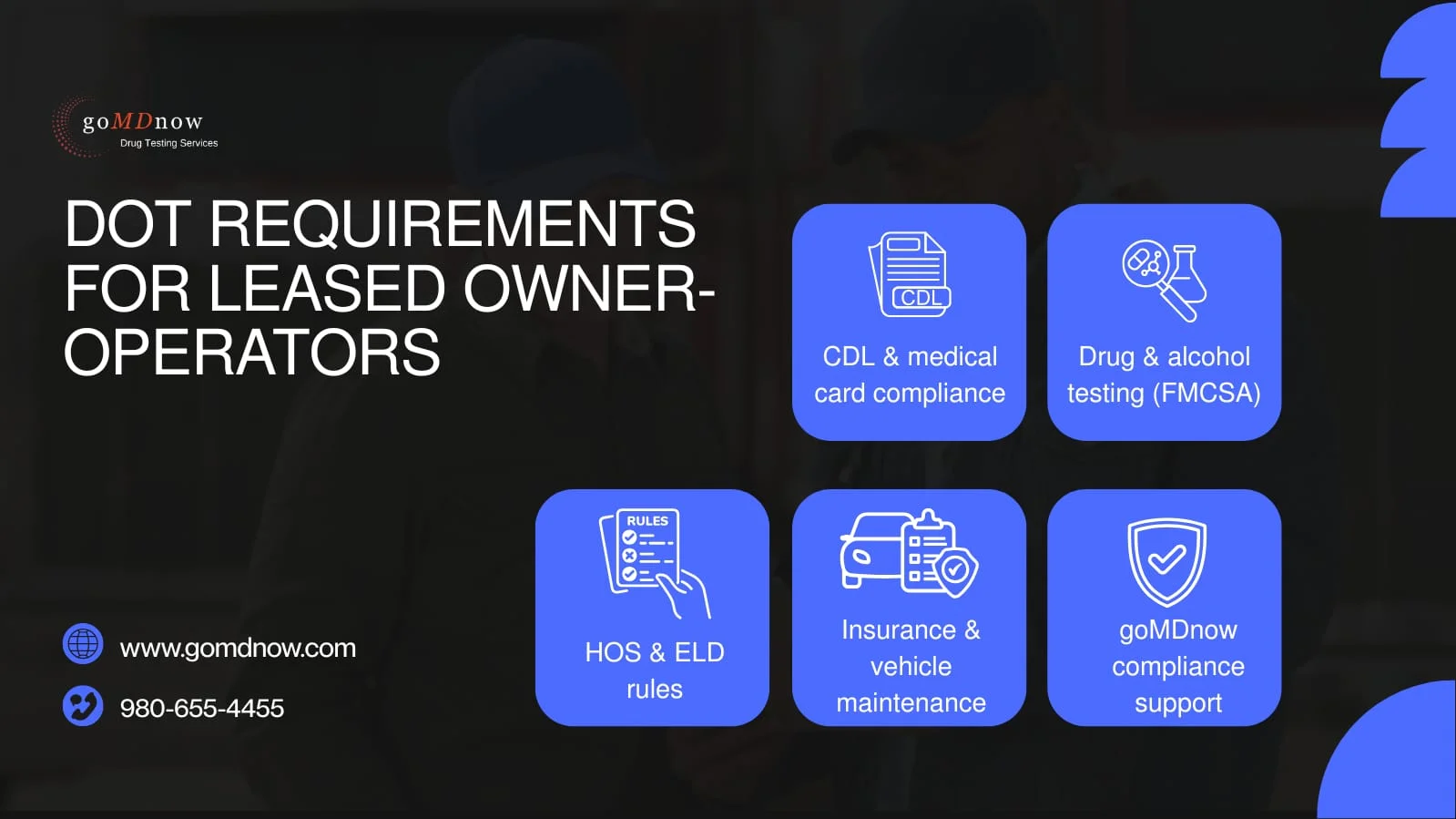 DOT Requirements for Leased Owner-Operators: Drug Testing and Compliance
