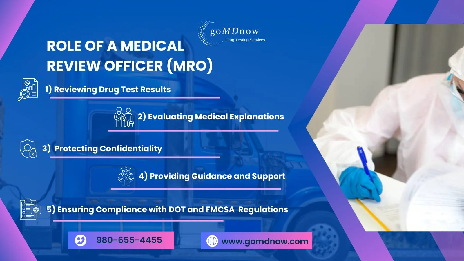 What Is the Role of an MRO?