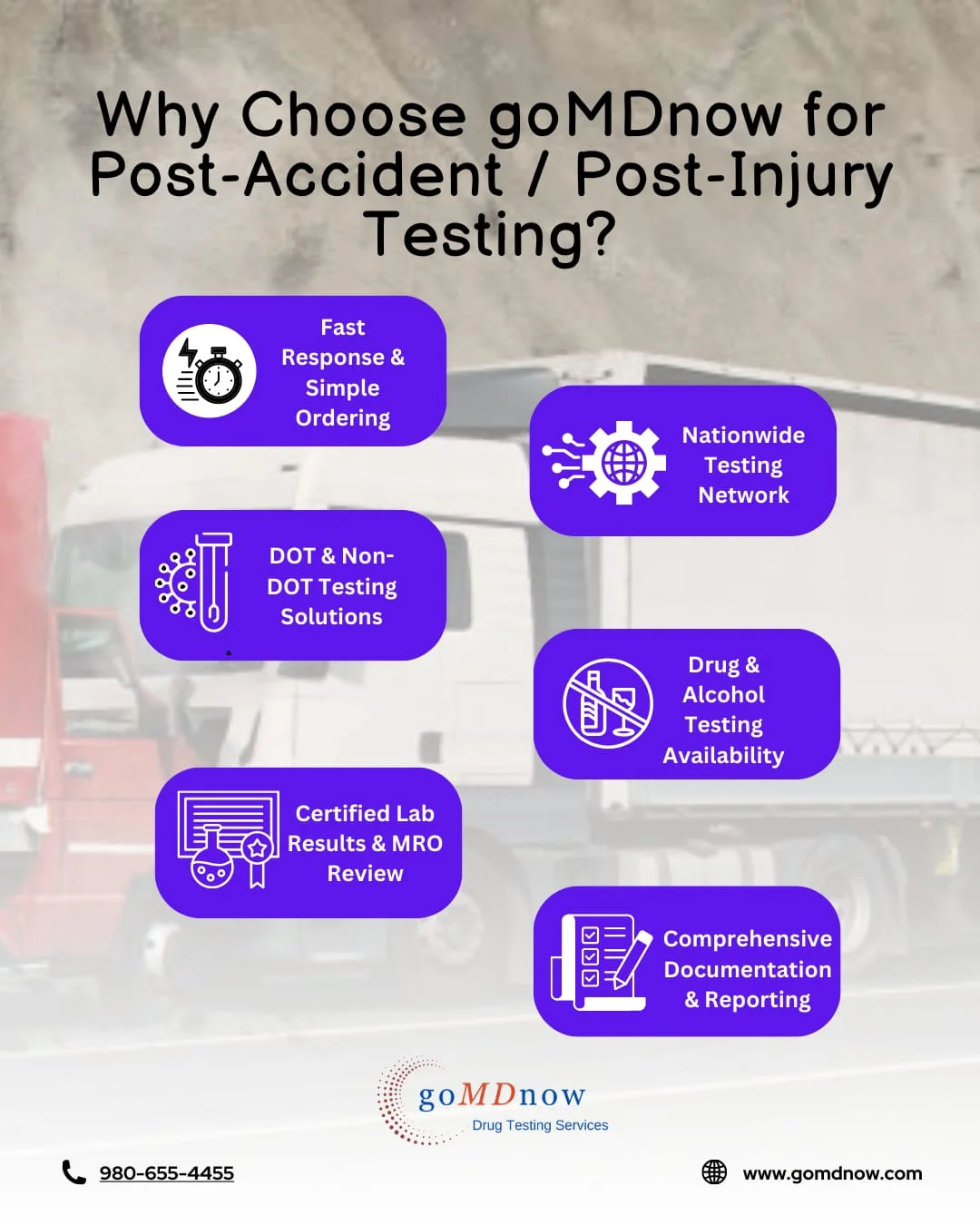 Why Use goMDnow for Post-Accident & Post-Injury Testing?