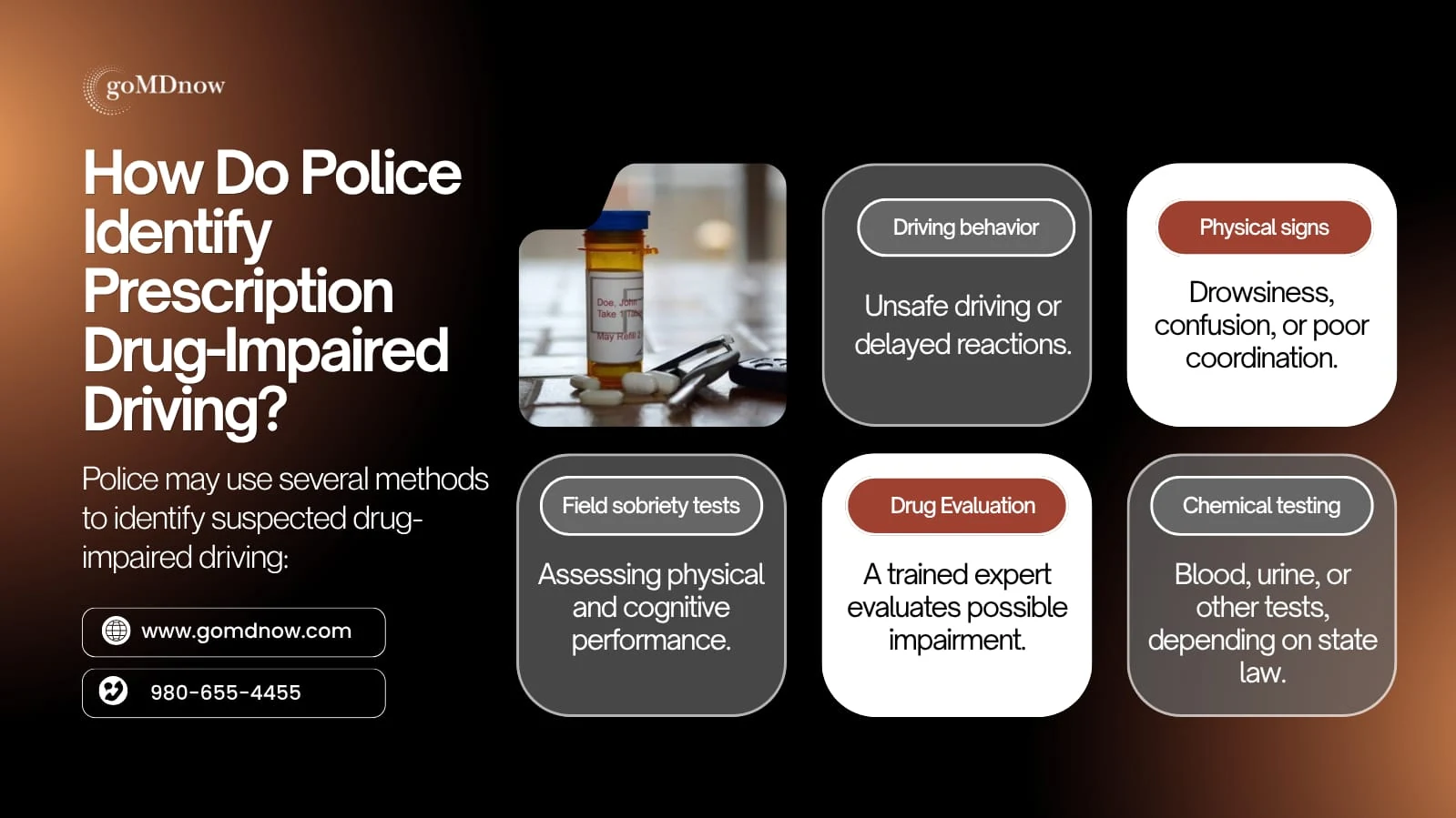 How police identify suspected prescription drug-impaired driving