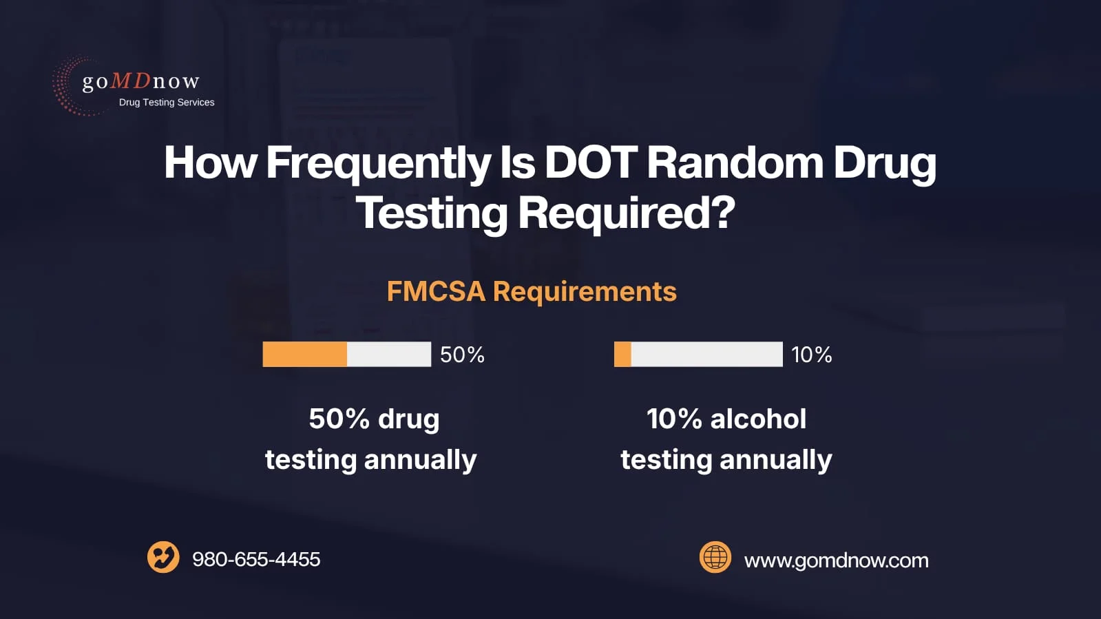 DOT Random Testing Consortium Benefits for Owner-Operators