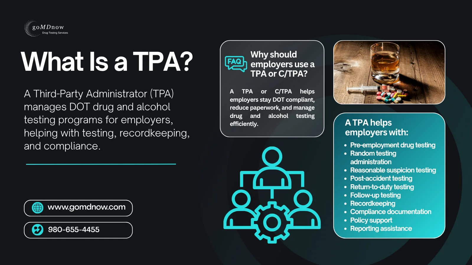 Difference between a TPA and consortium third-party administrator