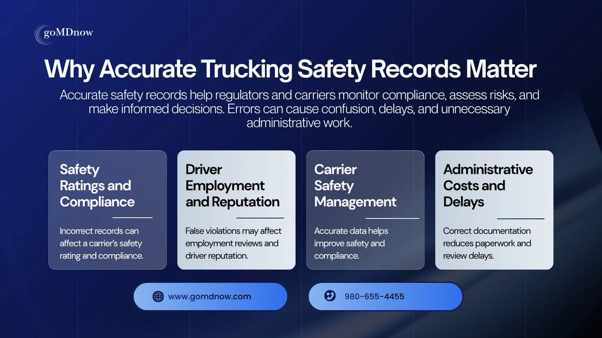 Why accurate trucking safety records matter for compliance, employment reviews, fleet management, and administration