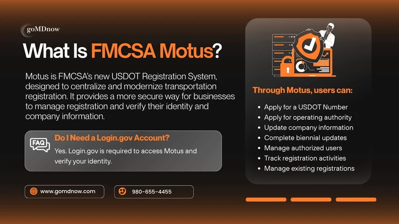 Overview of FMCSA Motus registration tasks and Login.gov access