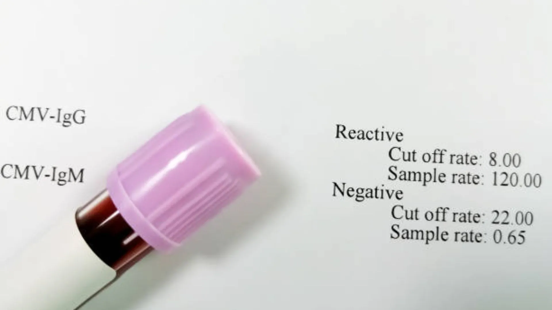 What are the Standard Cut-Off