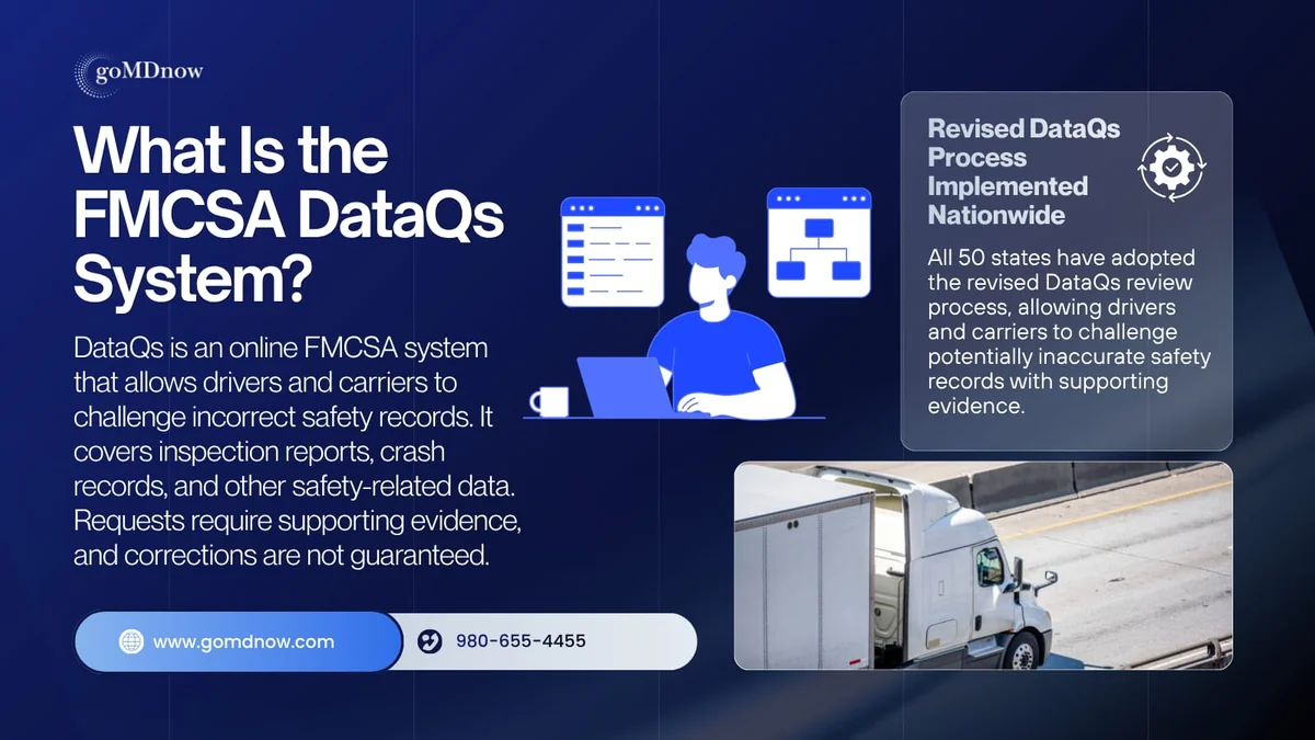 Overview of FMCSA DataQs and evidence-based review of trucking safety records